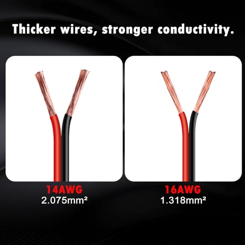 CUZEC 14ft /4.27 m 14 AWG Extension Cord Dual Plug Socket with Battery Clamp 12V/ 24V Battery Clip-On and Cigarette Lighter Adapter