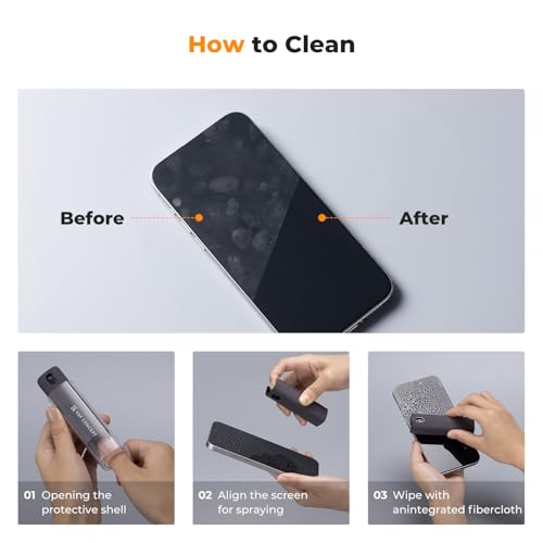 K&F CONCEPT 2-in-1 Screen Cleaning Tool, Includes 20ml Liquid, Grey & Pink