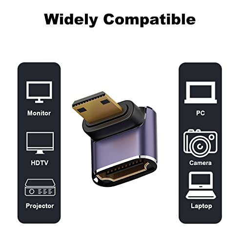 AreMe 8K 90 Degree Mini HDMI to HDMI Adapter (2 Pack), Up&Down Angle