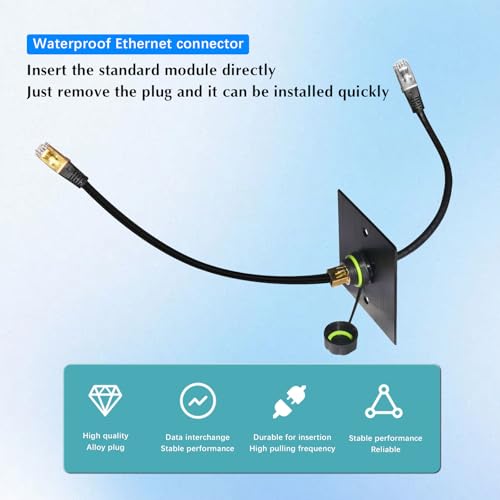 Danfetsoy CAT6 RJ45 Panel Mount Waterproof Connector, 2-Pack IP68 Waterproof RJ45 Coupler Shielded 8P8C Female to Female Panel Mount Bulkhead Ethernet LAN Pass Through Connector