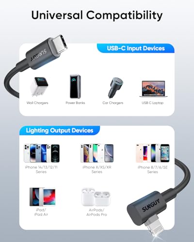 SUNGUY Right Angle Lightning Cable 3FT, 2 Pack 27W USB C to Lightning Cable Fast Charging for iPhone 14/13/12/11 Pro Max Mini XR XS 8 7 6 5 Plus, CarPlay - size: 3FT