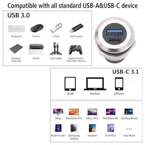 PENGLIN 2PCS Dual USB Panel Mount Adapter, USB-C 3.1 & USB 3.0 Female to Female Bulkhead Socket - 10Gbps Data, Fast Charging for Car, Home, Industrial Use (Pack of 2) - color: Silver&Black, size: 2PCS (Pack of 2)