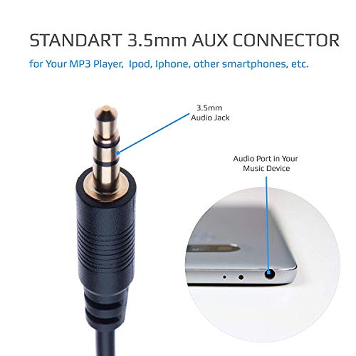 Aux Input Cable Adaptor, Stereos Alpine Aux Jack 3.5mm Converter for Alpine, JVC Stereo CDA 7998R, 9535R, 9830R, 9831R, 9833R, 9847R, 9851R, 9853R, 9855R, 9812RB, 9854R