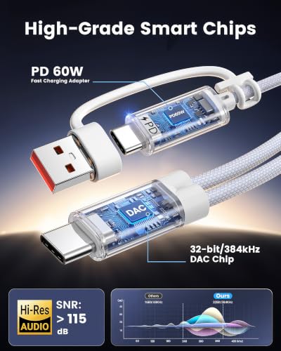 VUM USB-C to AUX Cable with PD Charging for Car, Headphones, Speakers 4ft - color: White & Blue Weaving - Rechargeable, size: 4 ft