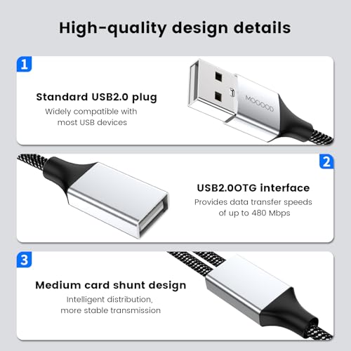 MOGOOD USB Splitter Cable, 1m, USB A Male to 2 Female Y-Cable - color: Silver, size: 3.28 ft