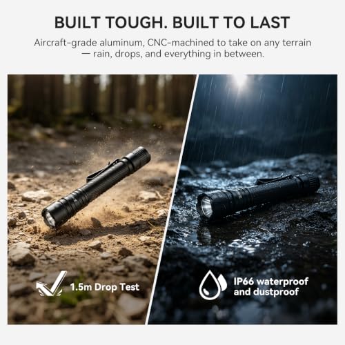 S52 EDC Rechargeable Tactical Pen Light, 1200Lm Magnetic Pocket Light