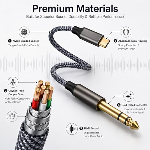 USB C to 1/4 inch TRS Stereo Audio Cable 3.3FT, Built-in DAC Chip Compatible with Android & iPhone 15/16/17, Samsung Galaxy S24, iPad Pro, MacBook for Amplifier, Mixer, Speaker (Audio Output Only)