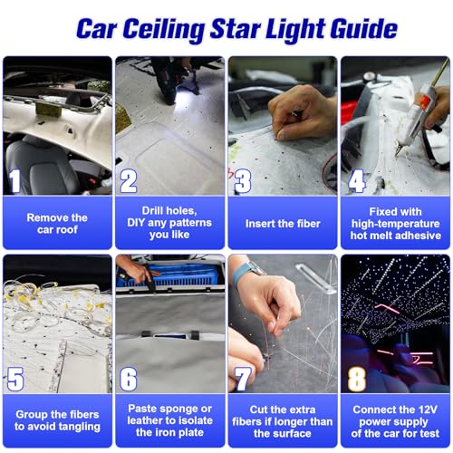 Meteor 6W Mini Size Twinkle Starlight Headliner Kit with Shooting Star, 650pcs*0.03in*9.8ft Fiber Optic Lights, Bluetooth APP/Remote Control/Music Effect, RGBW Starlight for Car Roof Ceiling - size: 650pcs*0.03in*9.8ft (Meteor)
