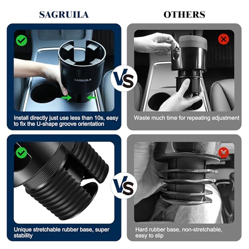 Sagruila Car Cup Holder Expander for Large Bottles, Big Cup Holder for Car