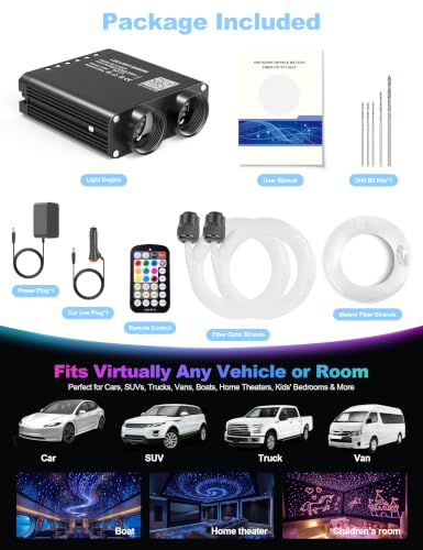 VOLISUN 32W Starlight Headliner Kit for Car,1000pcs Fiber Optic Lights,9.8ft Star Lights with Meteor Shooting Star Effect,APP & Remote Control,RGBW Interior Car Lights for Ceiling,Home,Party - size: 904pcs*0.03in*9.8ft+Meteor
