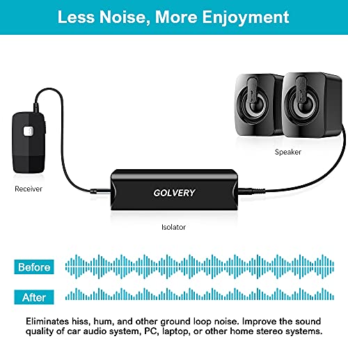 Golvery Ground Loop Noise Isolator, 3.5mm AUX Noise Filter