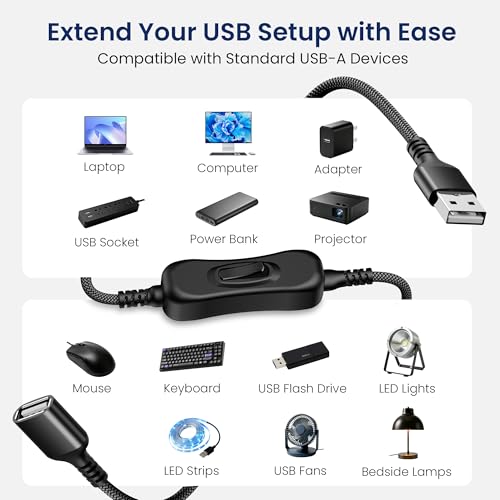 Itramax USB A Male-to-Female Extension Cable with On/Off Switch 6.6FT/2M - color: Black, size: 6.6FT/2M