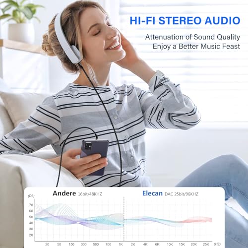 Elecan 135 Degree 1/8 Inch 3.5 MM AUX Cable Headphone Cord Wire 10 Ft/2 Pack, Angled Hi-Fi Sound Thin&Slim Braided TRS Stereo Audio Beats Cable for Car,Home Stereos, Speaker,Phones - size: 10FT-2PK, style: 135 Degree Angled to Straight