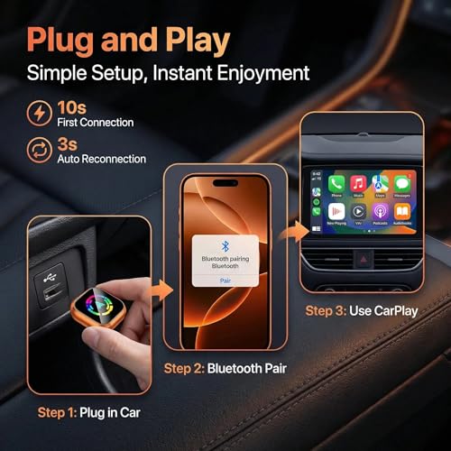 2-in-1 Wireless CarPlay Adapter for iPhone & Android Auto, Converts Wired to Wireless CarPlay in 5 Sec, Plug & Play No App Needed, Auto-Reconnect, Mini Dongle for 1000+ Cars iOS 10+ Android 11+