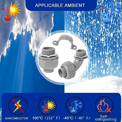 (1" Conduit Parts 30 Pack) Yariwiz 1 Inch PVC Electrical Conduit Fitting Plastic Liquid Tight Conduit Connector Kit, 10 Pack of Conduit 90 Degree Elbows and 10 Pack of Conduit Straps - style: 1" Part Kit-30 Pack