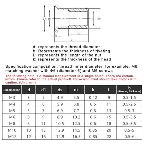 11Pcs/Set M3 M4 M5 M6 M8 M10 M12 Hand Manual Riveter Nut Adapter Tool for Home Renovations and Auto Repair - size: A5