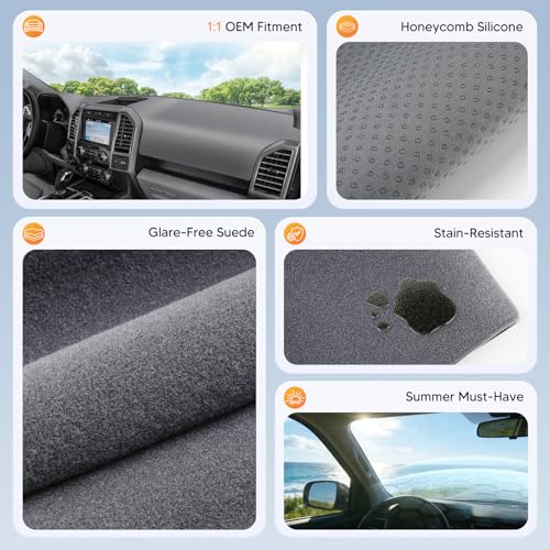 Sunsdrew Upgraded Gray Dash Cover for 2015-2020 Ford F-150 Accessories,Non-Slip F150 Dashboard Cover Mat Anti-Glare UV Protector - size: 15-20 F150 Dash Cover(Gray)