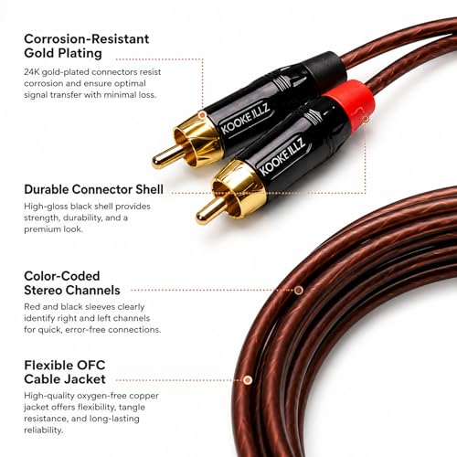 RCA Phono Cable 5 Feet - Low Noise Shielded Turntable Cable, Gold Plated 4N OFC Male to Male Stereo Audio Cable for Technics Panasonic Vinyl Record Player Phono Preamp