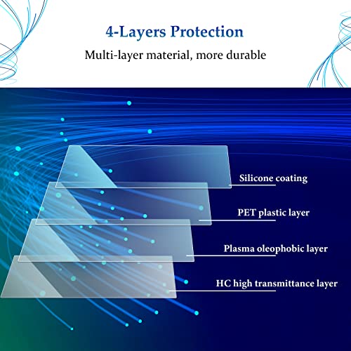 SKTU 2Pcs 2023 2024 2025 RAV4 Screen Protector for 2019-2025 Toyota RAV4 Air Conditioning Screen 2024 2025 RAV4 Accessories HD Clear Anti-Scratch - color: 2019-2025 RAV4 Air