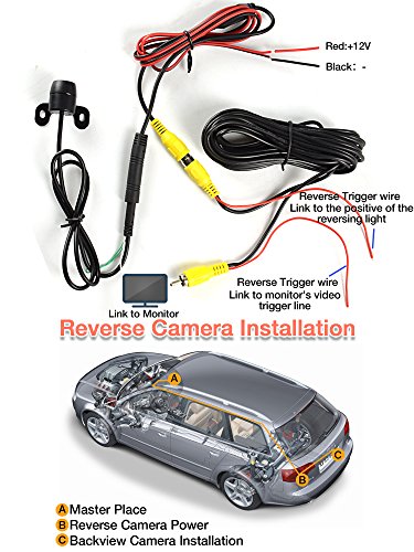 HD Universal Backup Camera, 480p CMOS, 2 Installation Options, Waterproof, 12V, Car Monitor Compatible
