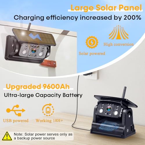1080P Wireless Backup Camera Magnetic: 1-Min No Wiring Easy Setup & Remove