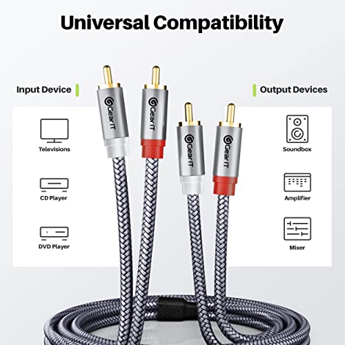 GEARit RCA Cables Car Audio 20ft, Oxygen Free Copper RCA Cables with Dual Shielding & Gold-Plated Connectors, Audio Cable for Subwoofer Cable, Hi-Fi System, Amplifier, Active Speakers, Gaming Consoles - size: 20 Feet