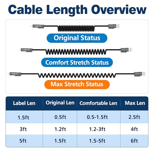AGVEE 1.5ft 4-in-1 Coiled Multi Charging Charger Data Transfer Cable - color: Black, size: 1.5ft