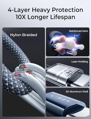 LISEN USB C to USB C Cable 10ft, 240W Long USB C Cable Fast Charging - color: Midnight, size: 10FT+10FT
