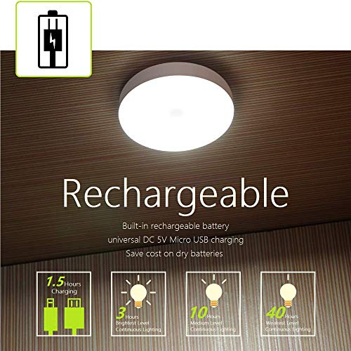 RTSU Mini Touch Light, Rechargeable Battery Operated Closet Lights Wardrobe Lights, Magnetic Stick-on Anywhere LED Night Light, Wireless Under Cabinet Lighting, Dimmable Tap Push Light Lamp - color: Ivory White-flat