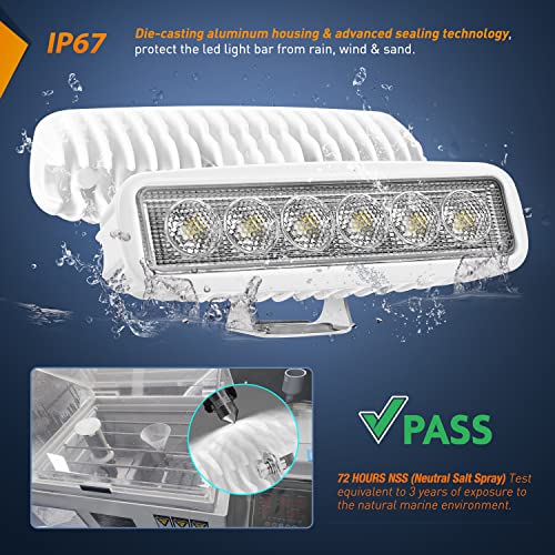 Nilight Marine Led Light Bar 2PCS 18w White 150° Flood Beams Ponton Boat Deck Dock Lights IP67 Waterproof for Night Fishing T-top Stern Yacht Kayak Port Sailboat - color: White Lights White House