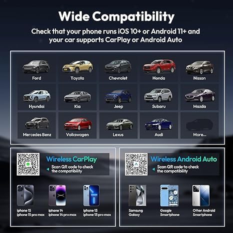 Basesailor Wireless CarPlay and Android Auto Adapter,2-in-1 2024 New Upgraded Bluetooth Car Play Dongle for Convert Factory Wired to Wireless,Fit for Cars from 2015,Apple iPhone iOS 10+,Andriod 11+