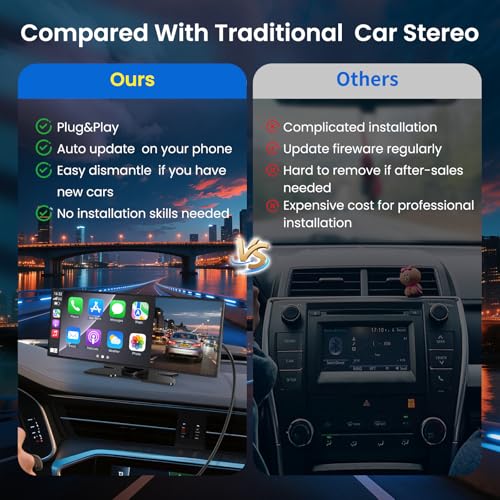 11.5" Wireless Carplay Screen for Car, Portable A pple Carplay & Android Auto Touch Screen, 4K Dash Cam/App Control/1080p Backup Camera/Mirror Link/Voice Control/GPS/Bluetooth,for All Vehicles