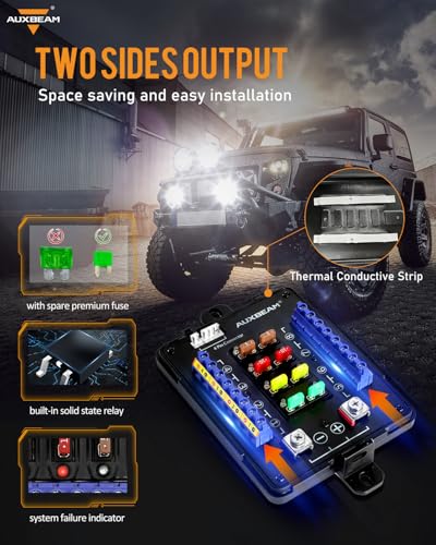 Auxbeam 8 Gang Switch Panel Bluetooth AR-820 with RGB APP Control 3 Modes - size: 8 Gang Bluetooth Switch Panel (TWO Sides Output)