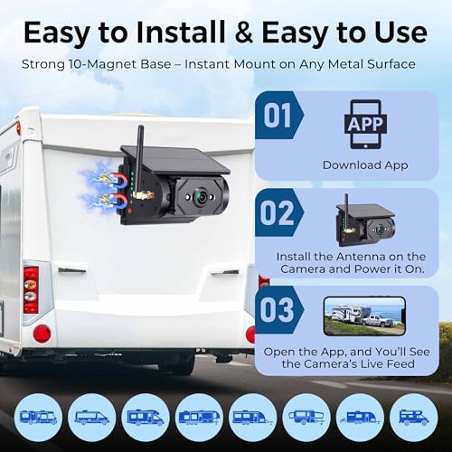 Wireless RV Backup Camera with Magnetic Mount