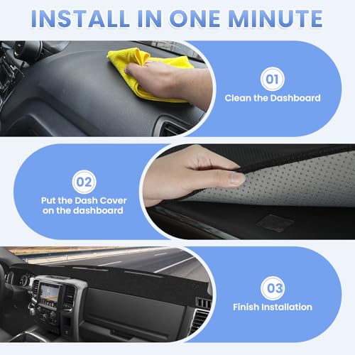 Sunsdrew Dash Cover for 2010-2018 Dodge Ram 1500 2500 3500 Without Hud - size: 10-18 Dodge Ram Dash Cover