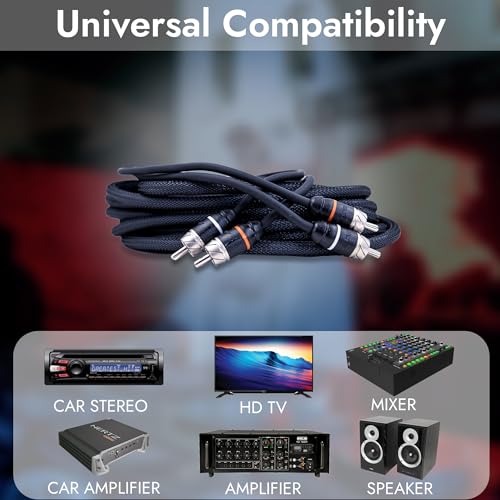 Elite Audio Premium Series 15ft. 2-Channel Car Audio RCA Cable – Double Shielded, Oxygen Free Copper, Noise Reducing Audio Cable for Amplifiers, Subwoofers, Speakers, and Processors – PRM15 - size: 15' (ft), style: 2-Channel