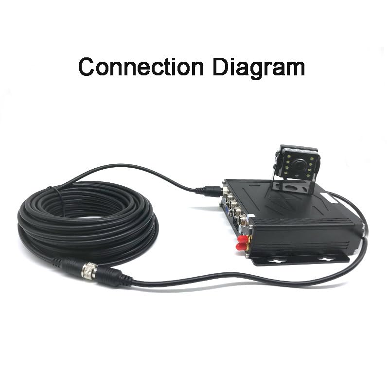 4PIN Aviation Extension Cable for Backup Camera Video Power Wire Waterproof Shockproof Reverse Rearview Monitor System for Car Truck Van Bus RV Camper Motorhome Trailer 16ft 5m - style: 16ft(5m)