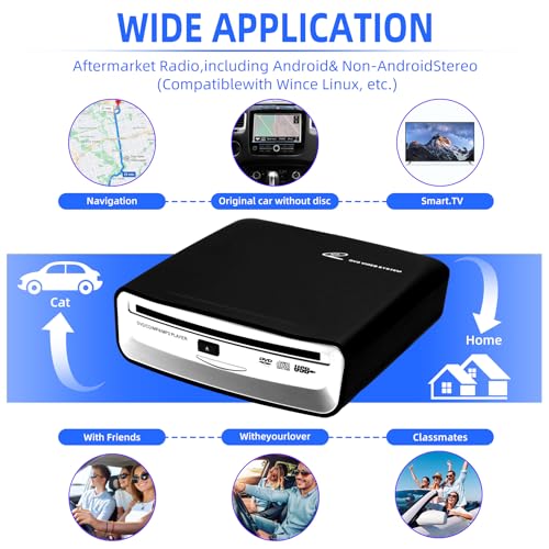 Car External CD Player, USB/AUX/FM Multi-Connection, Compatible with Car/TV/Mac/Laptops/Desktops/PC, Supports Android 4.4+ Navigation | Bovrou