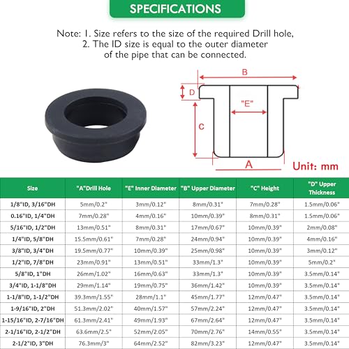 EASYEAH 1-1/2" Drill Hole, 1" ID Silicone Rubber Grommets for Wiring - color: Black, size: 1-1/8"ID, 1-1/2"DH