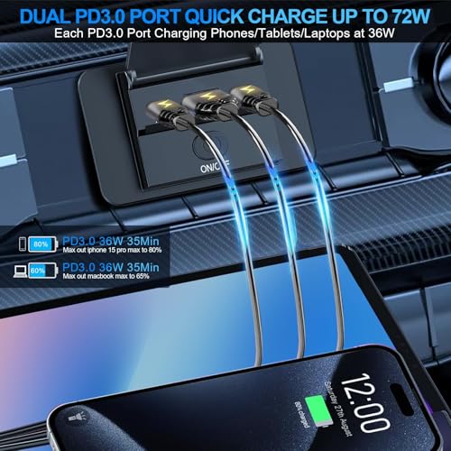 2PCS 3 Ports 12V RV USB Outlet 72W Panel Wall Mount Surface ON/Off - color: Blue, size: 2PCS