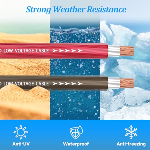 8 Gauge Wire Kit (15FT Each, Red/Black), Primary Automotive Wire, Battery Cable, Amp Wiring Kit, Car Audio Amplifier Power & Ground Cable, Car Fuse, 8AWG CCA, with 20 Heat Shrink Wrap, 20 Lugs - size: 15FT