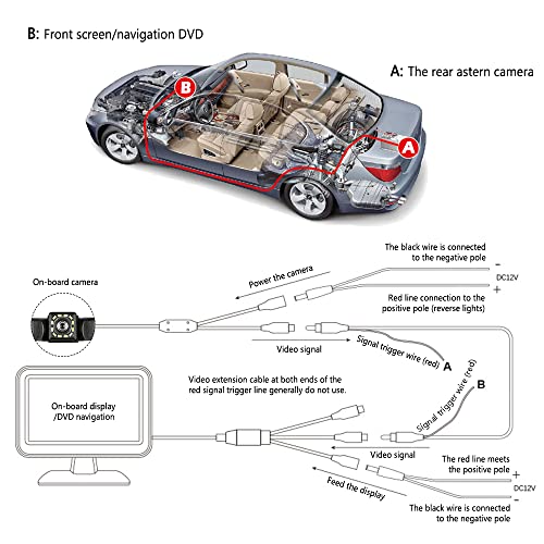 Backup Camera for Car,Ultra HD Reverse Camera with 12 Led,150°Wide View Angel Car Rear Camera,Universal Car Essentials for Avoiding Blind Spots in Reverse (12 Lights)