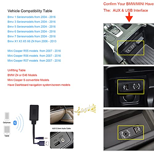 Yoper Bluetooth Adapter for BMW Mini Cooper Aux 3.5