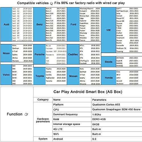 Wireless CarPlay AI Box for OEM Wired CarPlay Cars, Wireless Android Auto - color: For Factory Touch Screen Radio With Wired Car Play