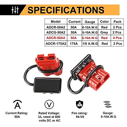BUNKER INDUST 50A 6-10 Gauge Battery Quick Connect Disconnect Wire Harness Plug Kit 4 Pcs Battery Cable Quick Connect Disconnect Plug for Winch Auto Car Trailer Driver Electrical Devices,Red - color: red, size: 50A (4 Pack)