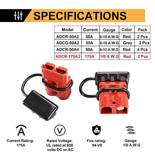 BUNKER INDUST 175A 1/0AWG Battery Quick Connect Wire Harness Plug Kit Battery Cable Quick Connect Disconnect Plug for Winch Auto Car Trailer Driver Electrical Devices,2 Pcs,Red - color: red, size: 175A (2 Pack)
