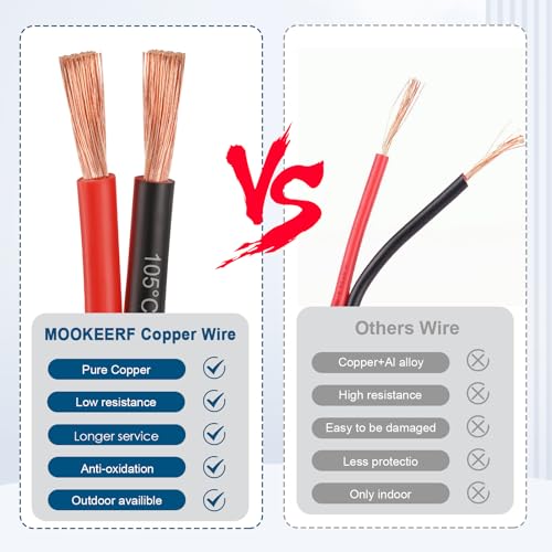 12 Gauge Wire - 12 AWG 2 Conductors Copper Wire Battery Cable Oxygen Free Copper Wire for Solar Panel, Automotive, Trailer, RV and Speaker (12 Gauge 20FT) - size: 20 FT, style: 12 AWG