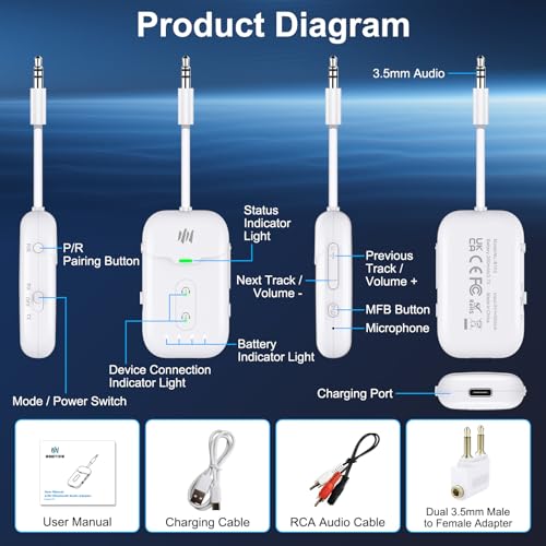Premium Airplane Bluetooth 5.4 Transmitter Adapter, for 2 AirPods/Headphones,2 in 1 Transmitter Receiver with aptX Low Latency,Wireless Adapter for Flight,TV,Gym,Tablets Car Stereo - color: White