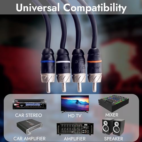 Elite Audio Premium Series 20ft. 4-Channel Car Audio RCA Cable – Double Shielded, Oxygen Free Copper, Noise Reducing Audio Cable for Amplifiers, Subwoofers, Speakers, and Processors – PRM420 - size: 20' (ft), style: 4-Channel