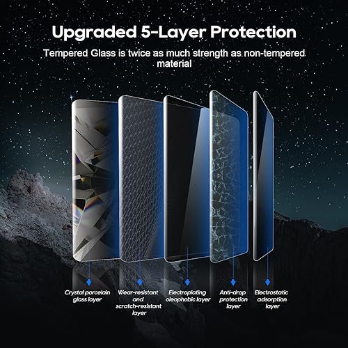LFOTPP Fit for 2019 2020 2021 Forte 8-Inch Car Navigation Screen Protector, Tempered Glass 9H Hardness Audio Infotainment Display Center Touch Protective Film Scratch-Resistant